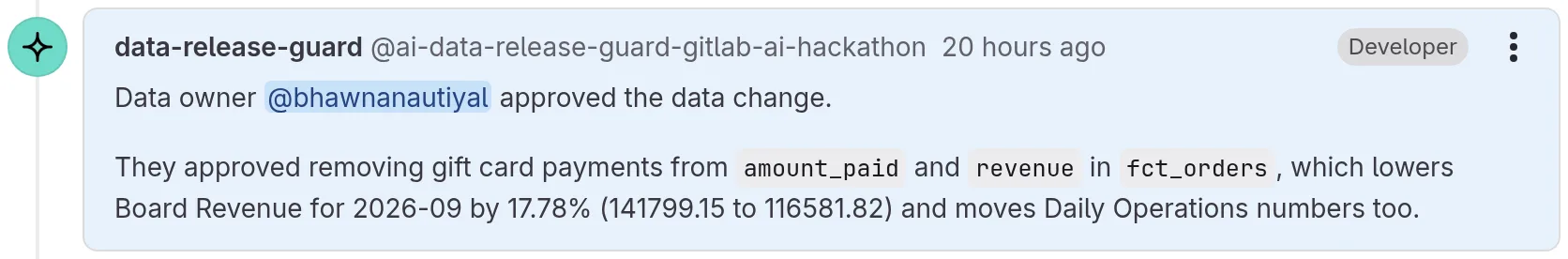 The guard's reply on !13: data owner bhawnanautiyal approved the data change, which lowers Board Revenue for 2026-09 by 17.78%.